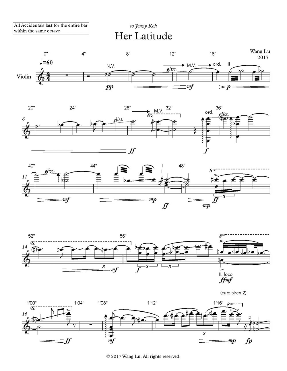 Score Image