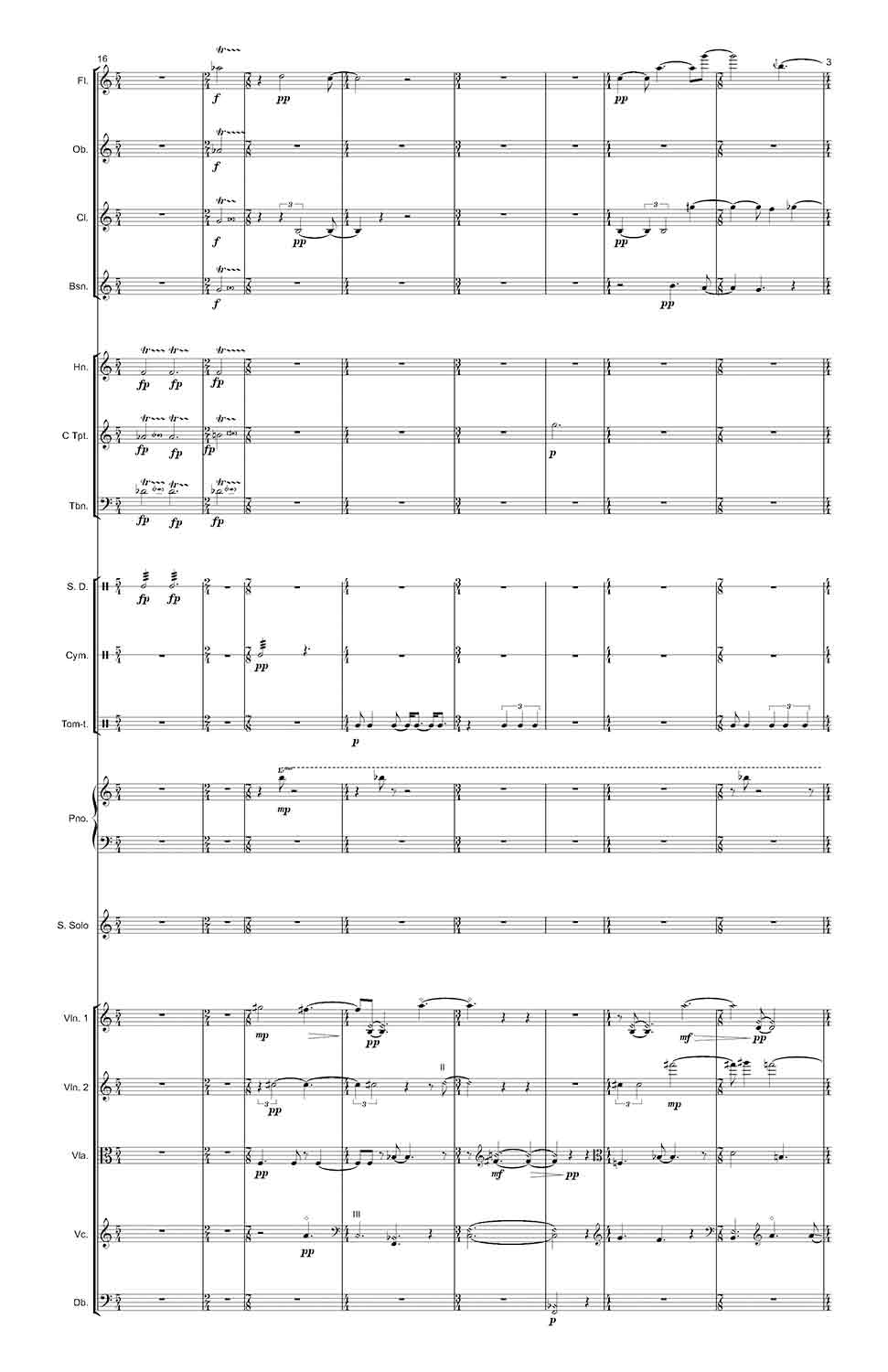 Score Image