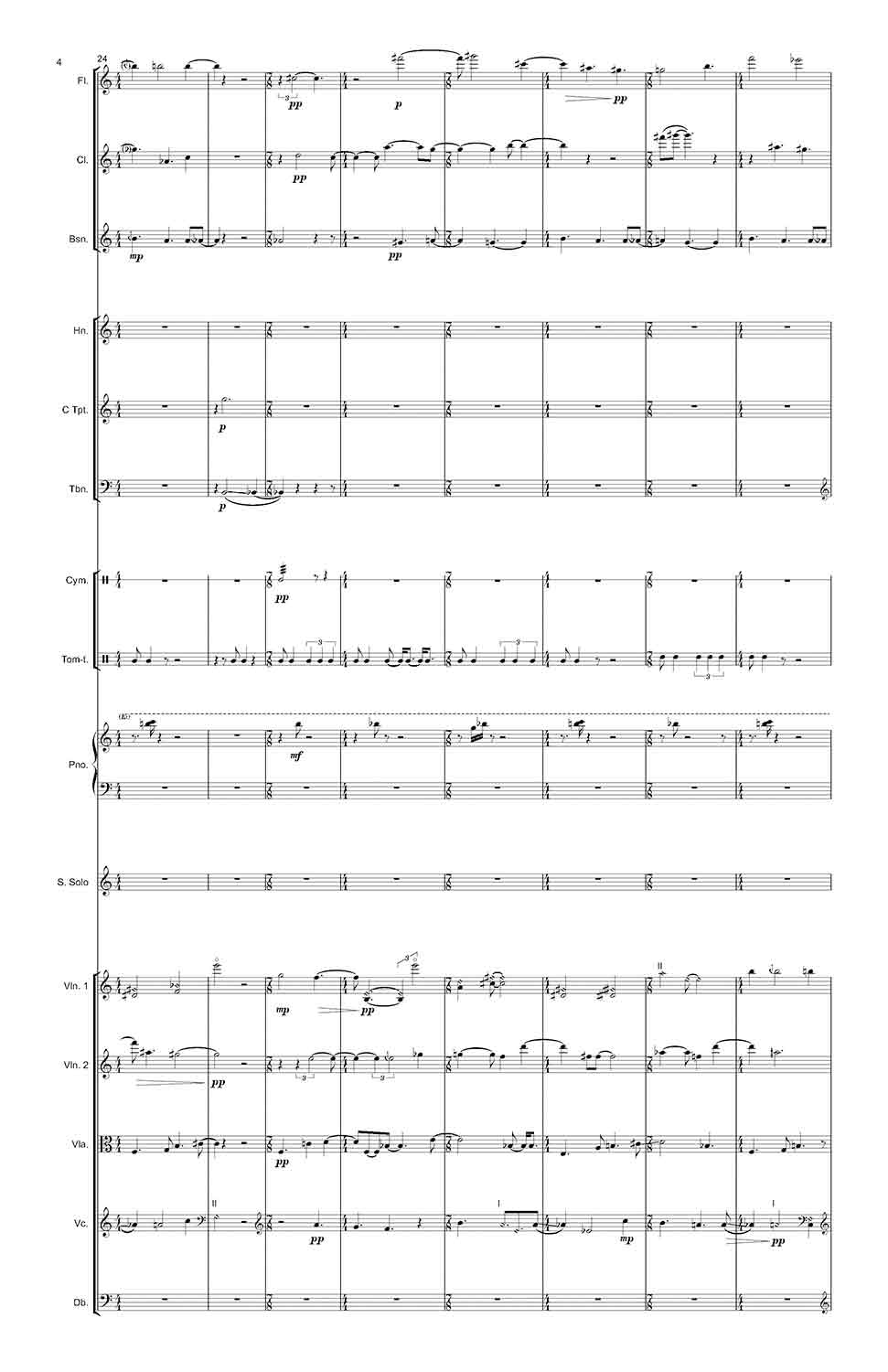 Score Image