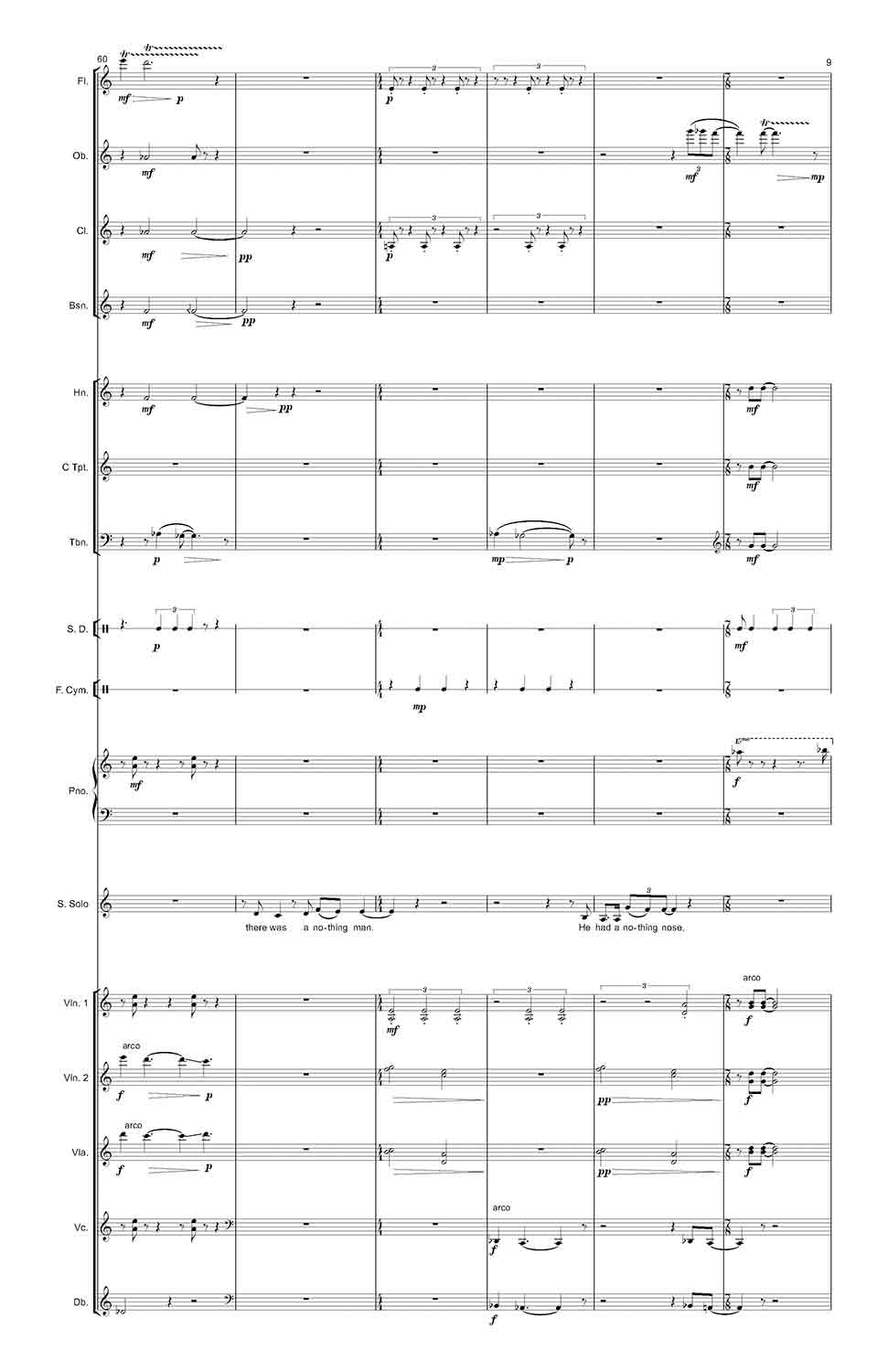 Score Image
